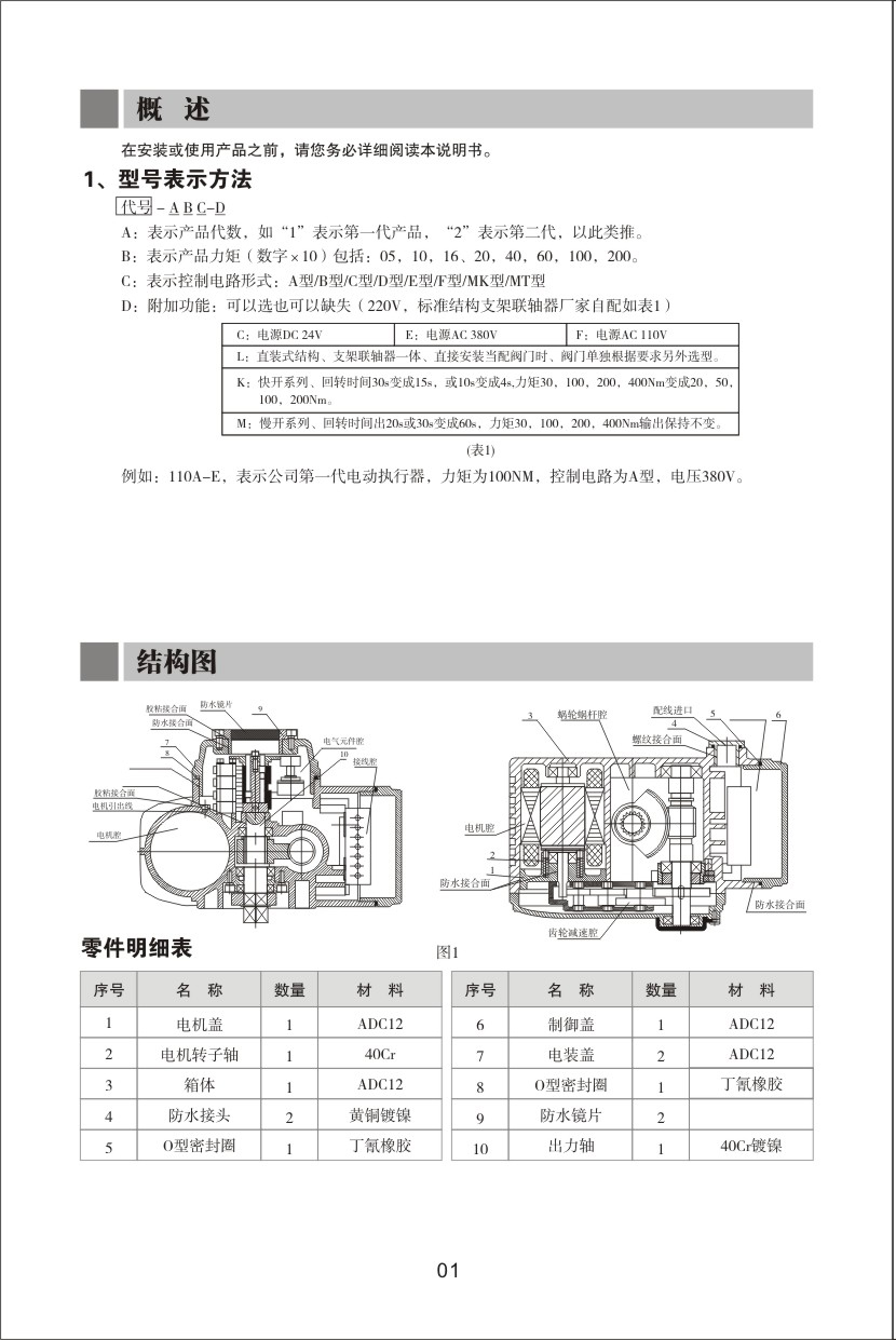 执行机构说明书-3.jpg