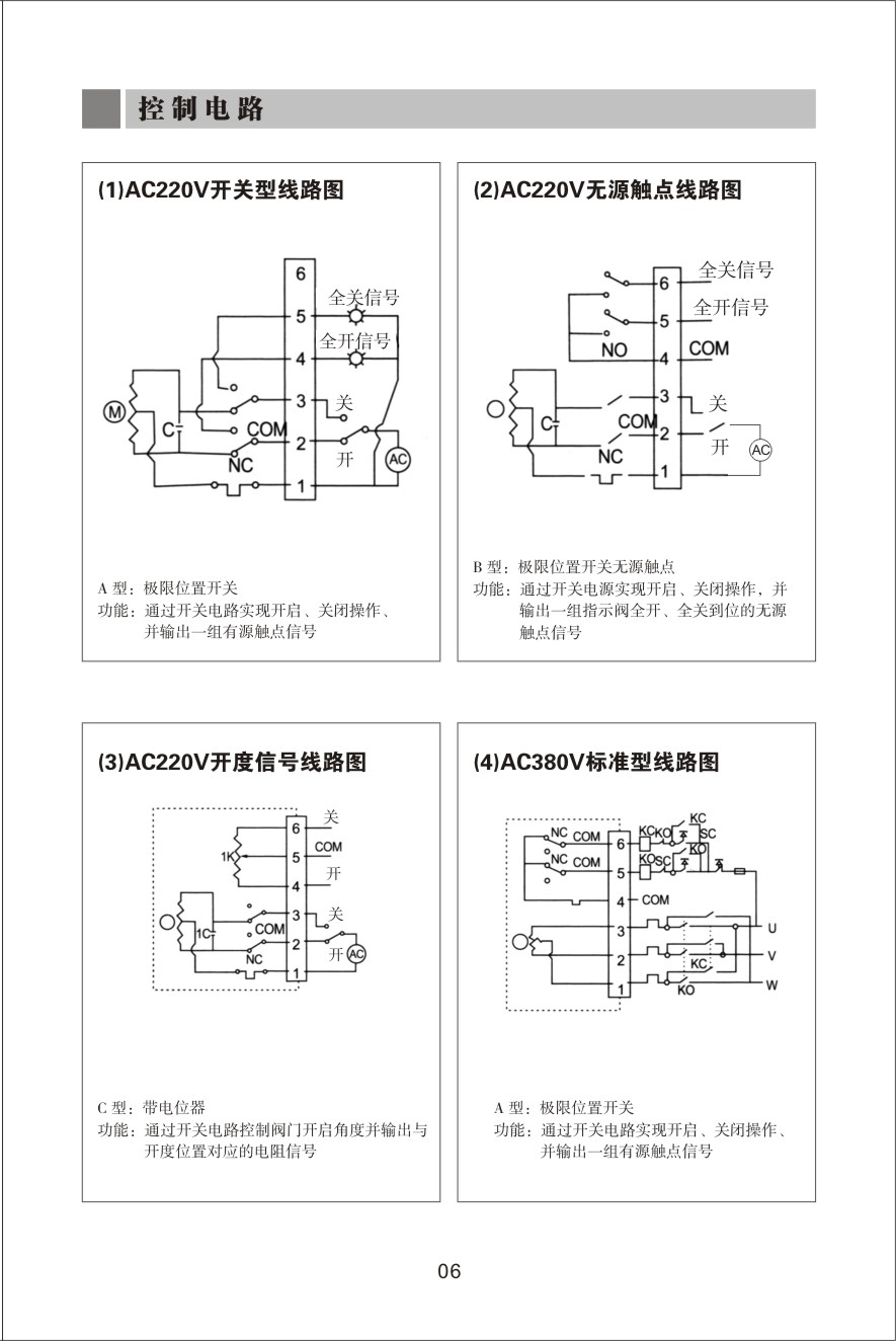 执行机构说明书-8.jpg