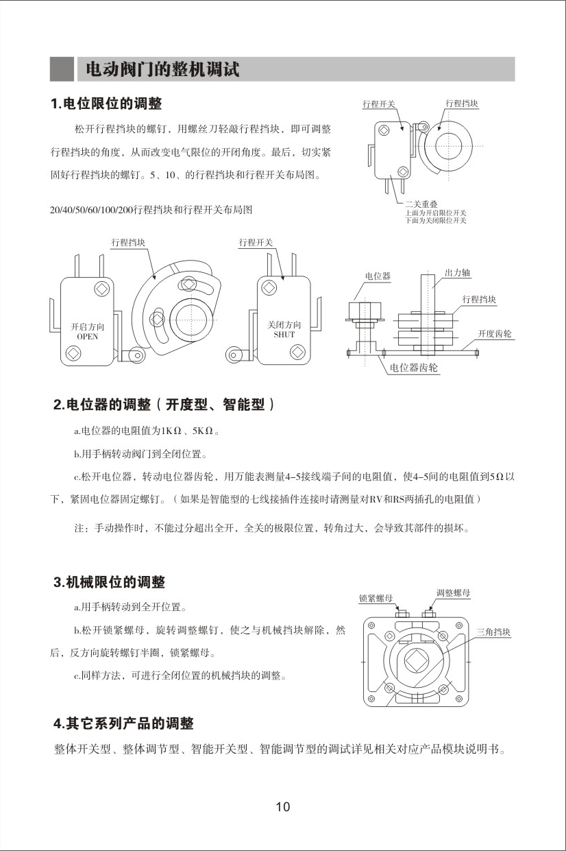 执行机构说明书-12.jpg