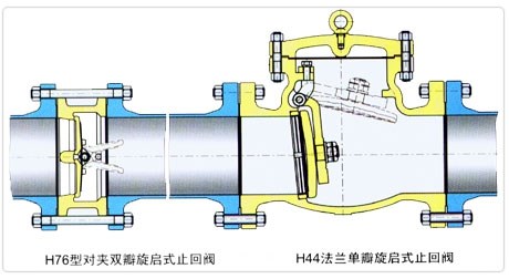 h76w-16p 不锈钢蝶型形止回阀_玉羿阀门